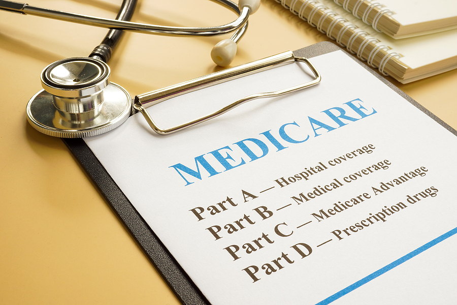 Medicare coverage options